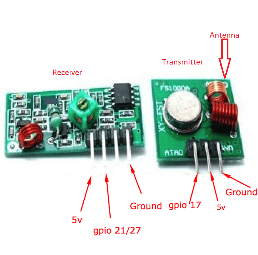 433 Mhz Transmitter and Receiver GPIO configuration